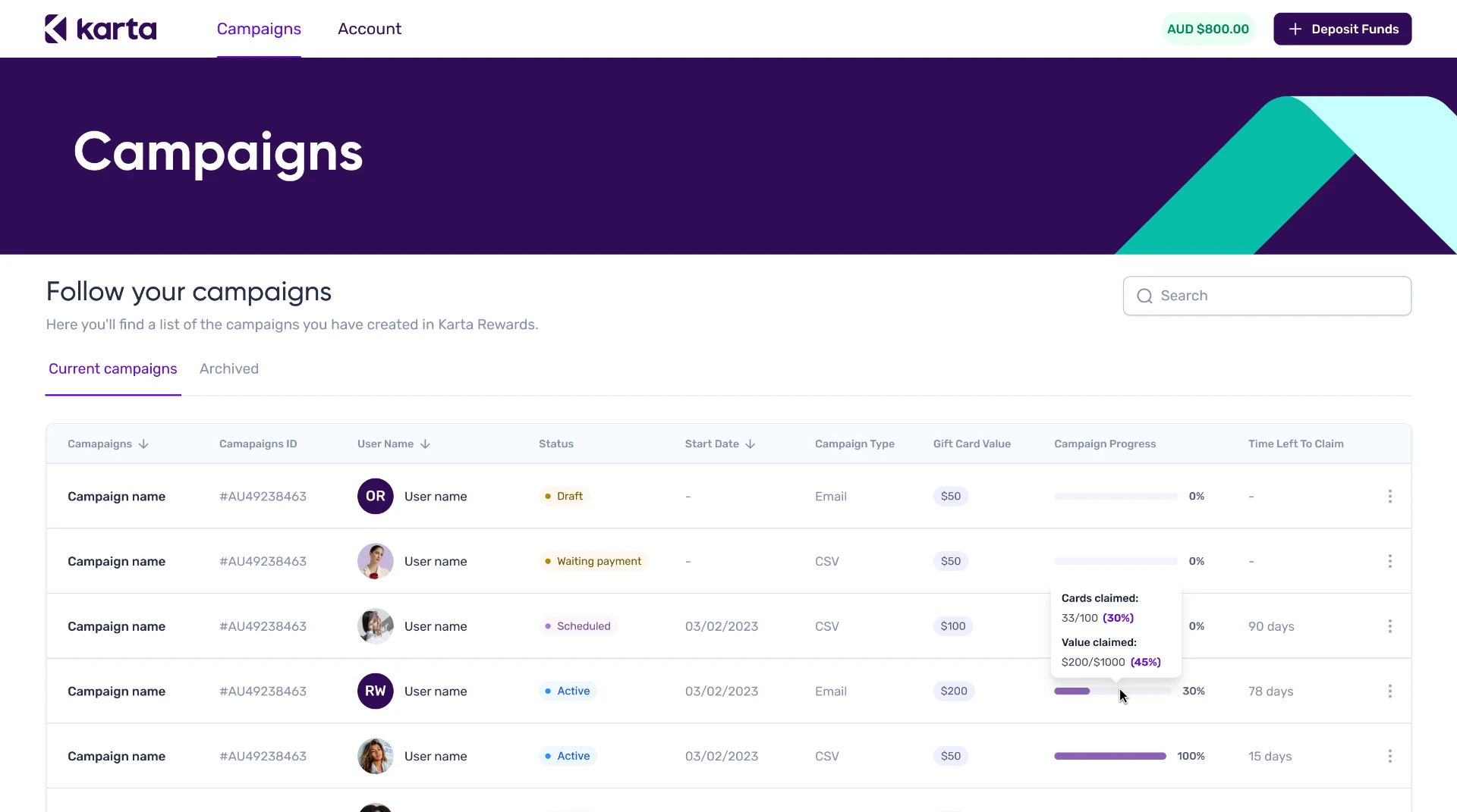 Karta Campaigns view showing company campaigns with status, progress and cards claimed