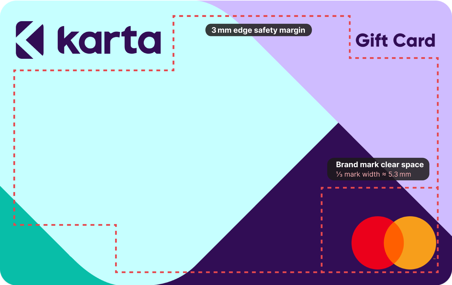 Karta gift card annotated with safe zones: brand mark clear space, Karta and Gift Card protected zones, and 3 mm edge safety margin.