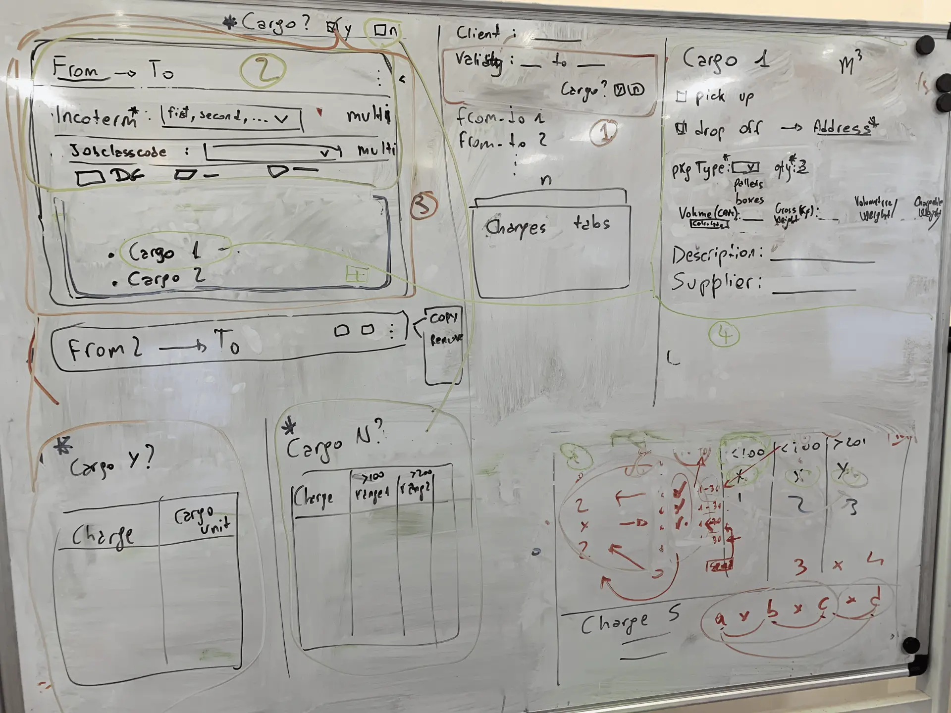 Whiteboard wireframe of cargo and route logic